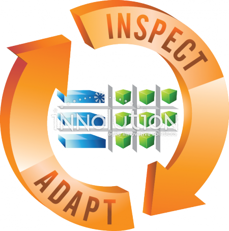 Daily scrum - Innolution