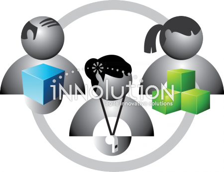 Scrum team #2 - Innolution