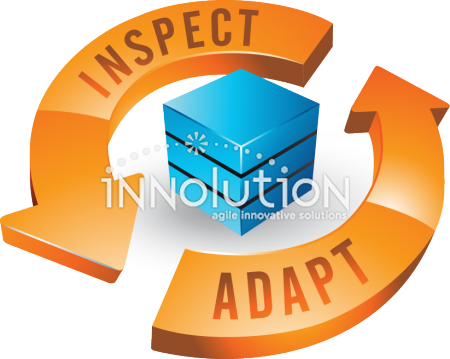 Sprint review - Innolution