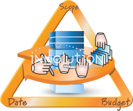 Release planning - Innolution