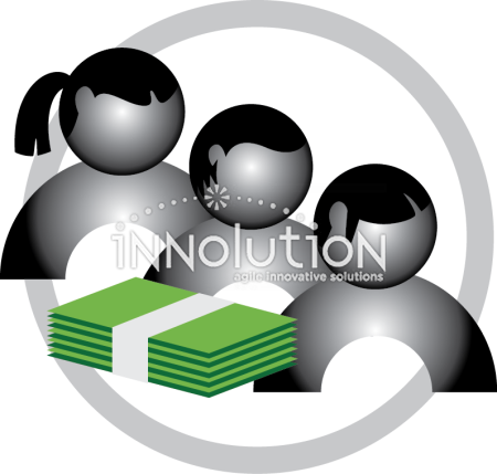 Internal stakeholders - Innolution