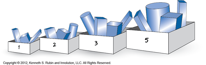 Relative Size Estimating is a Form of Binning